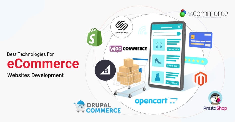 e-commerce-development