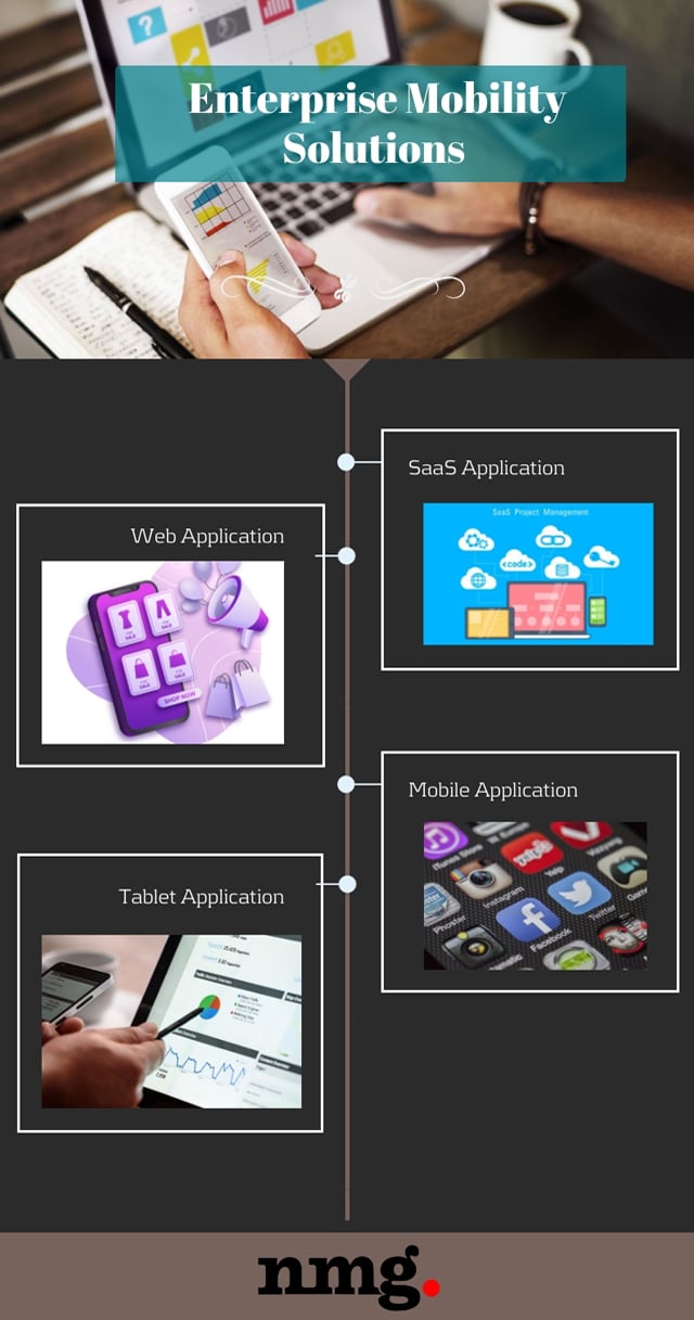 Enterprise Mobility Solutions