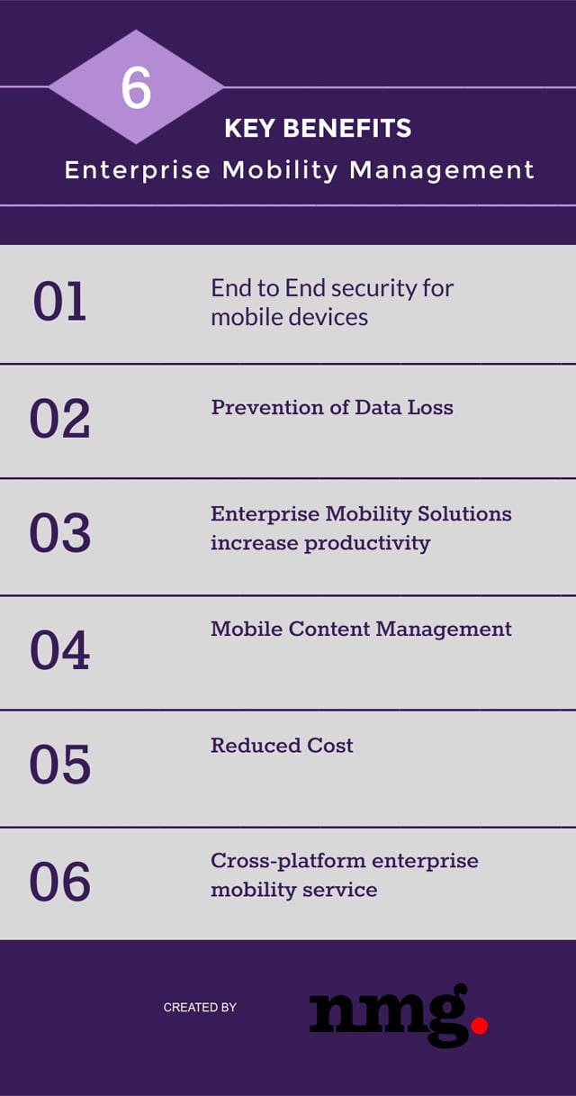 Benefits of Enterprise Mobility Solution 