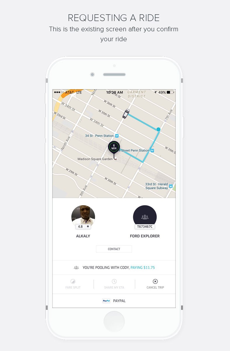 Uber App Development